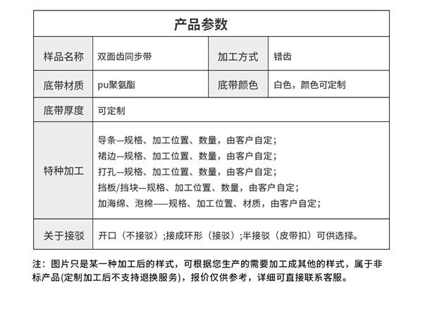 PU雙面齒同步帶