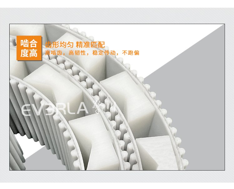 PU同步帶加V型擋塊