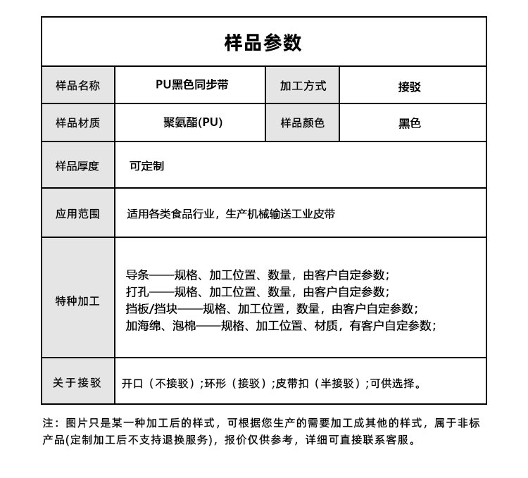 黑色PU<a href='http://m.simpossible.net/' target='_blank'><u>同步帶</u></a>