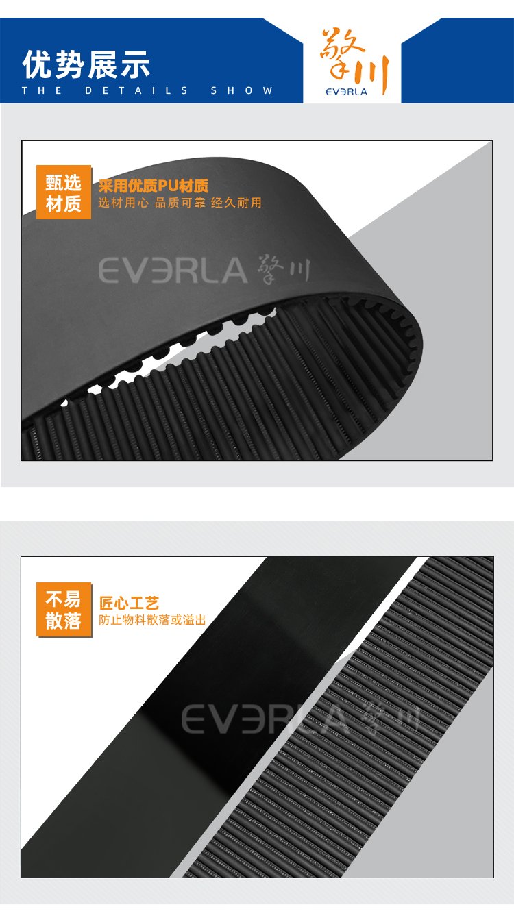 黑色PU<a href='http://m.simpossible.net/' target='_blank'><u>同步帶</u></a>