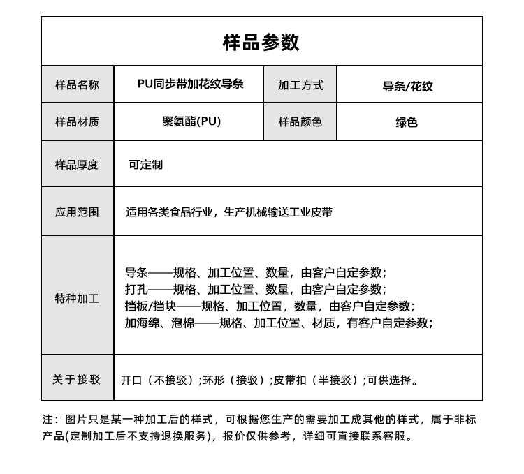 PU同步帶加花紋導條