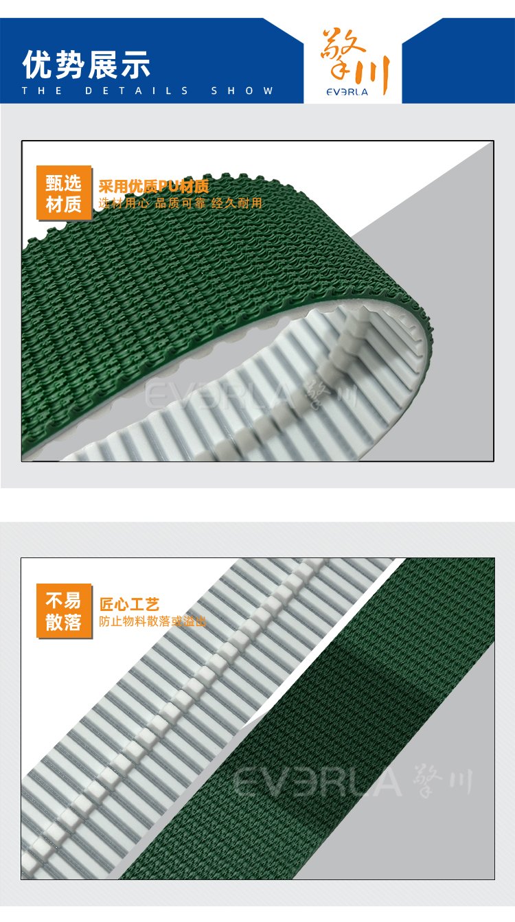 PU同步帶加花紋導條