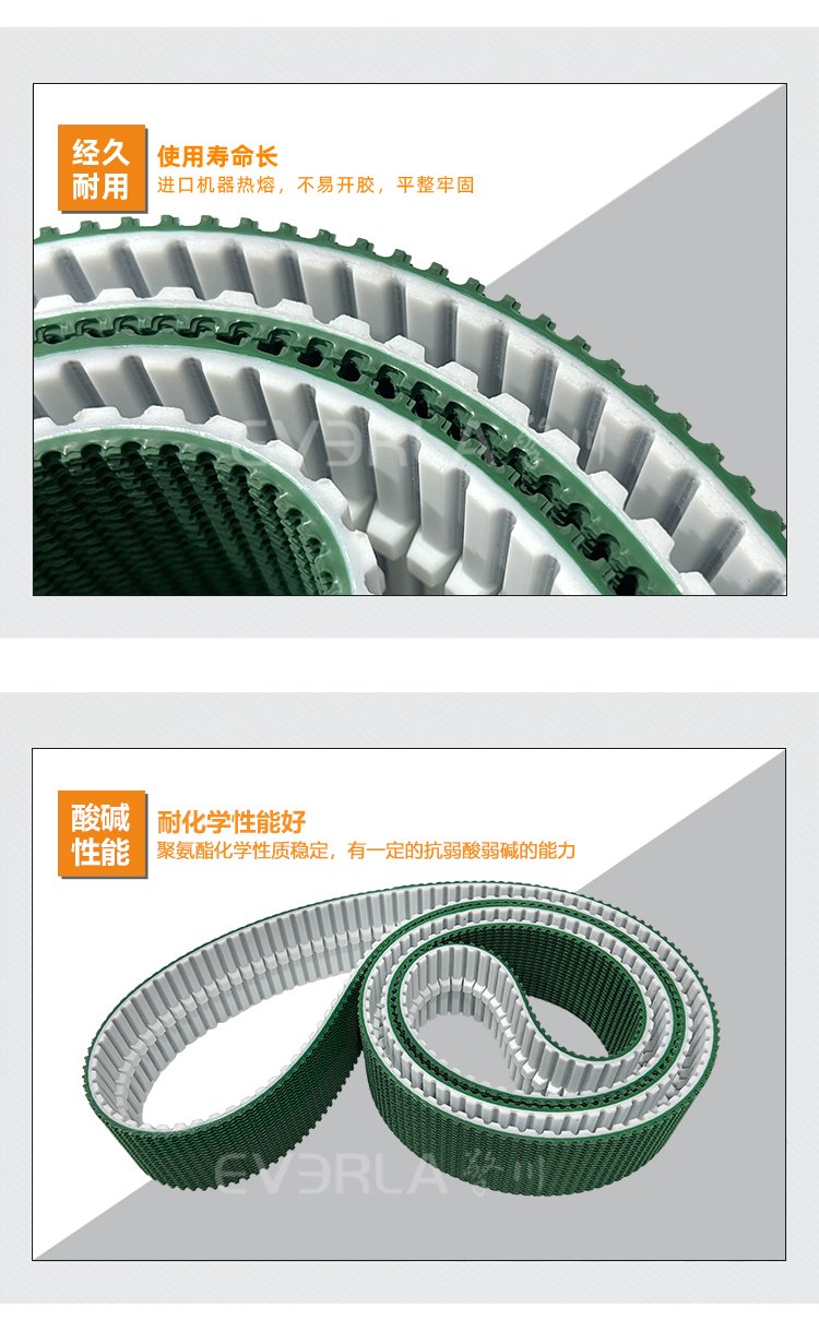 PU同步帶加花紋導條