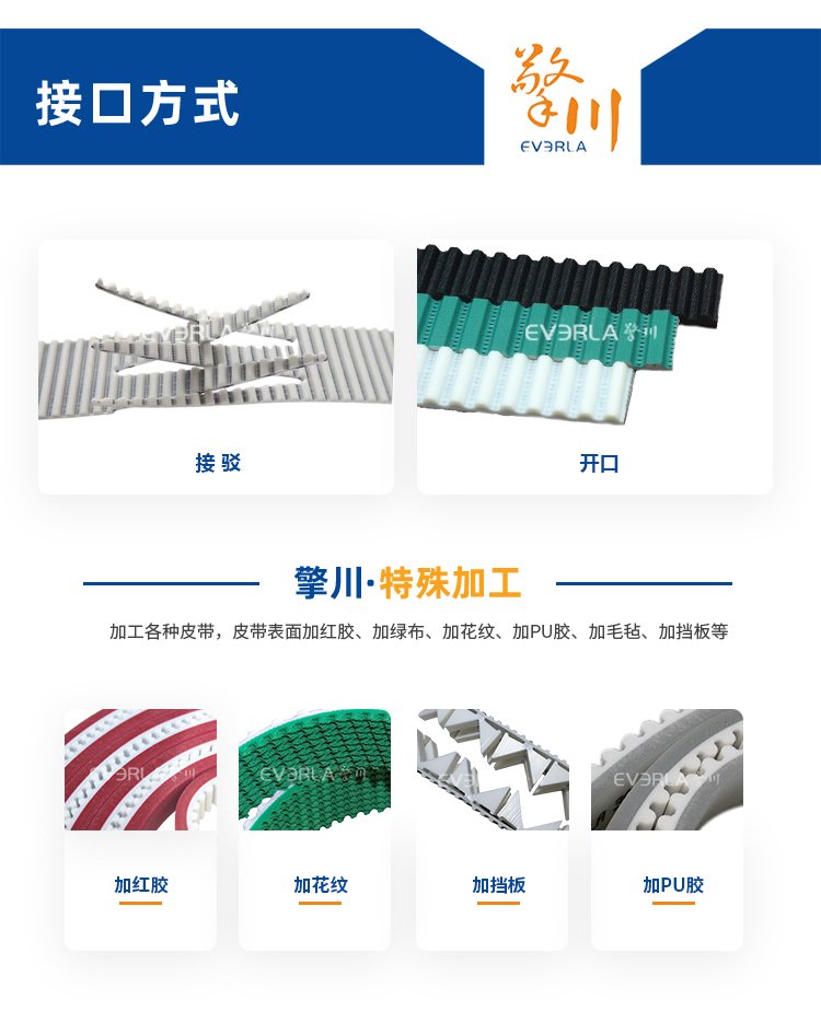 PU同步帶加花紋導條