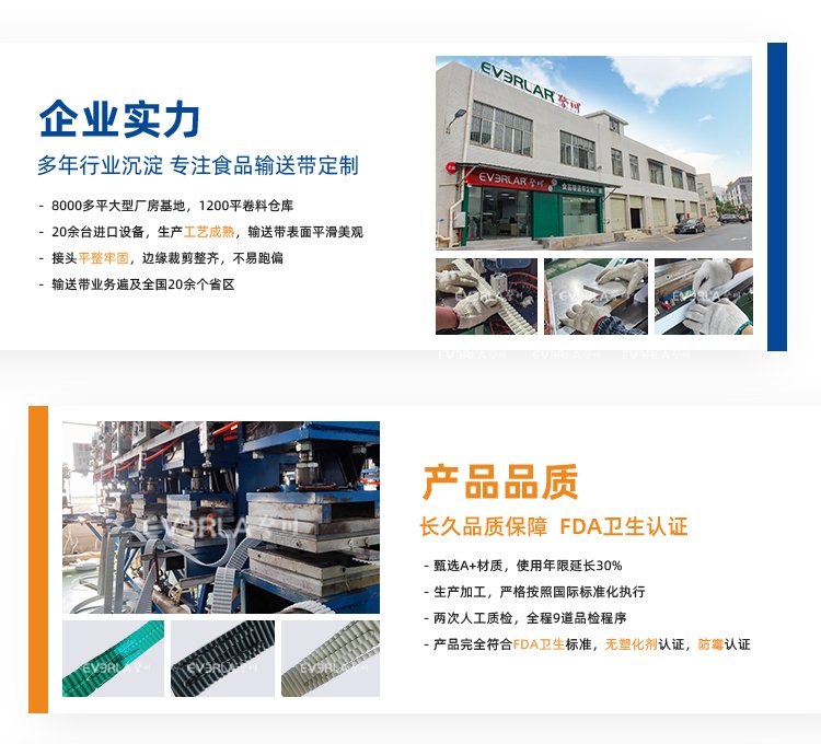 PU同步帶加花紋導條