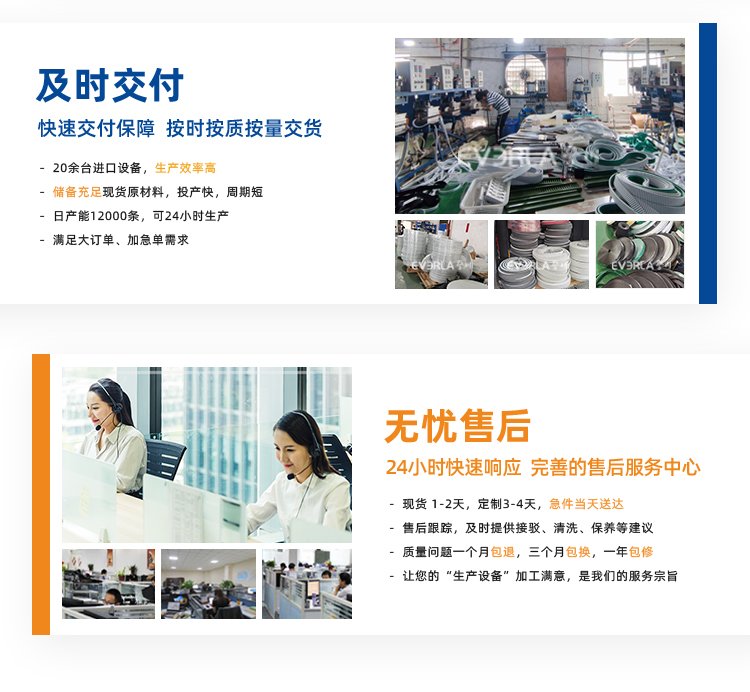 PU同步帶加花紋導條