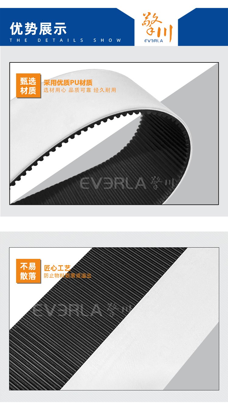 黑色PU同步帶表面硫化白色硅膠