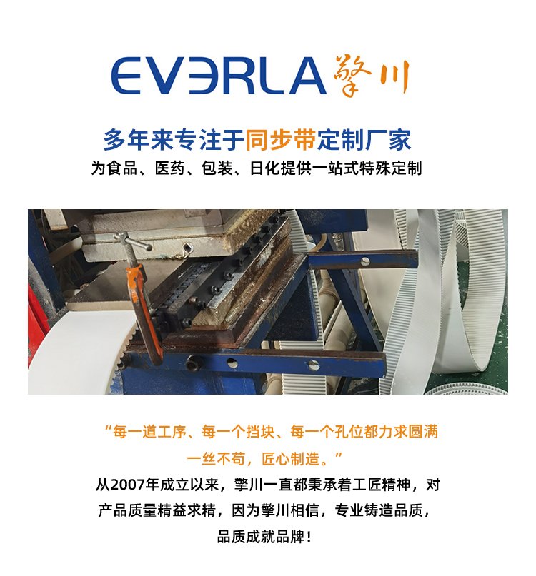 <a href='http://m.simpossible.net/' target='_blank'><u>橡膠同步帶</u></a>開(kāi)槽