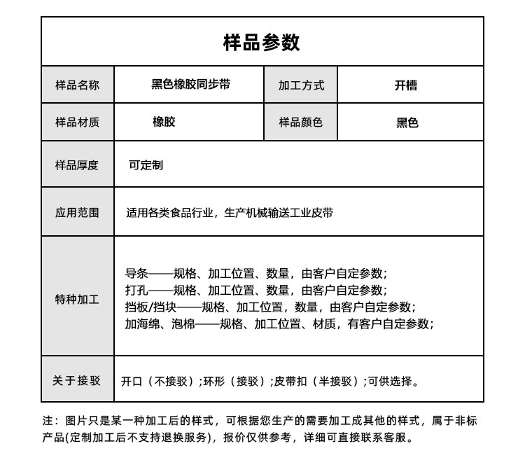 橡膠同步帶開(kāi)槽