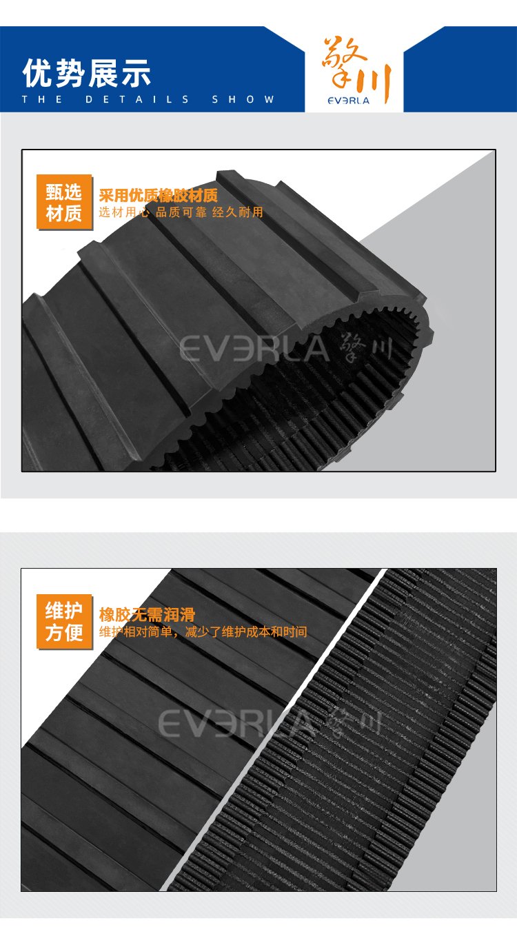 橡膠同步帶開(kāi)槽