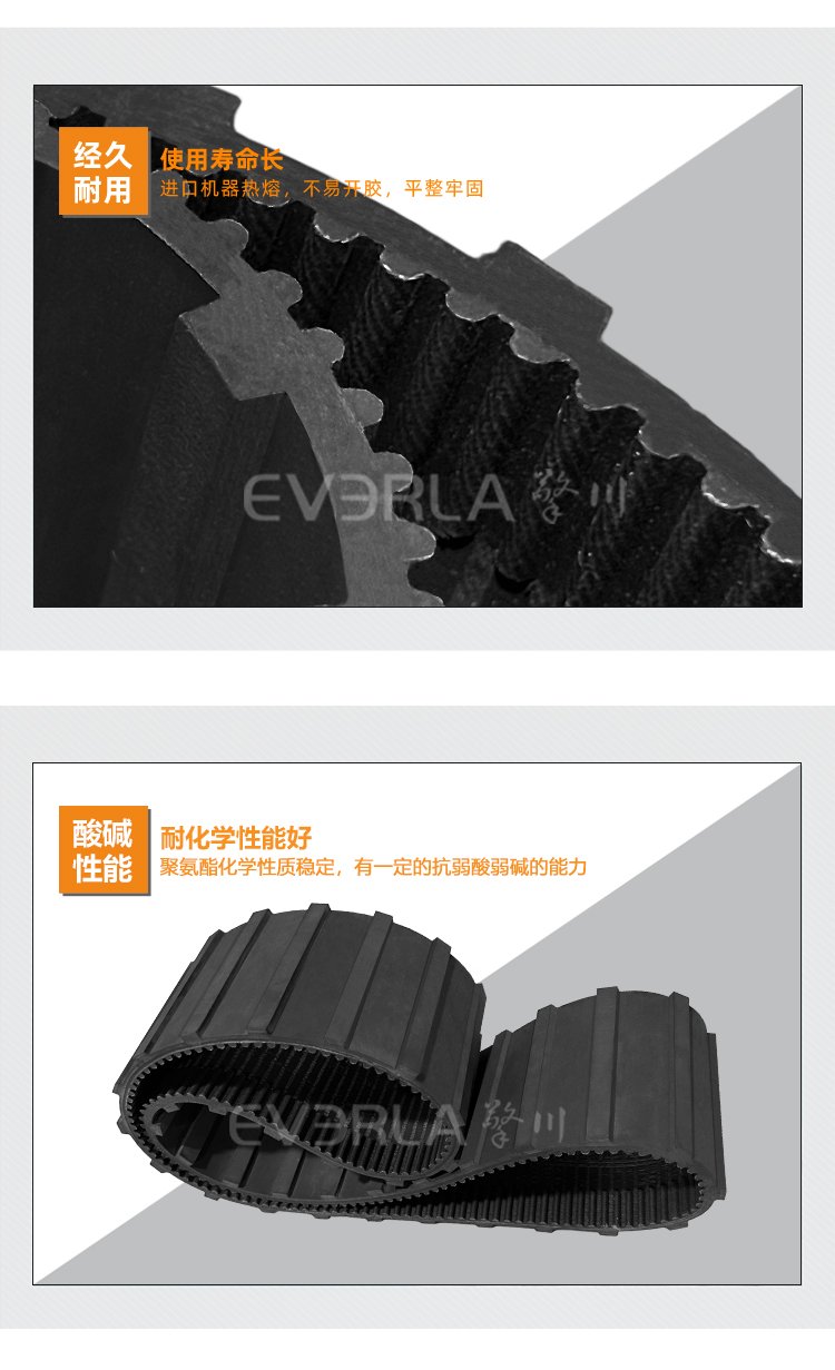 橡膠同步帶開(kāi)槽