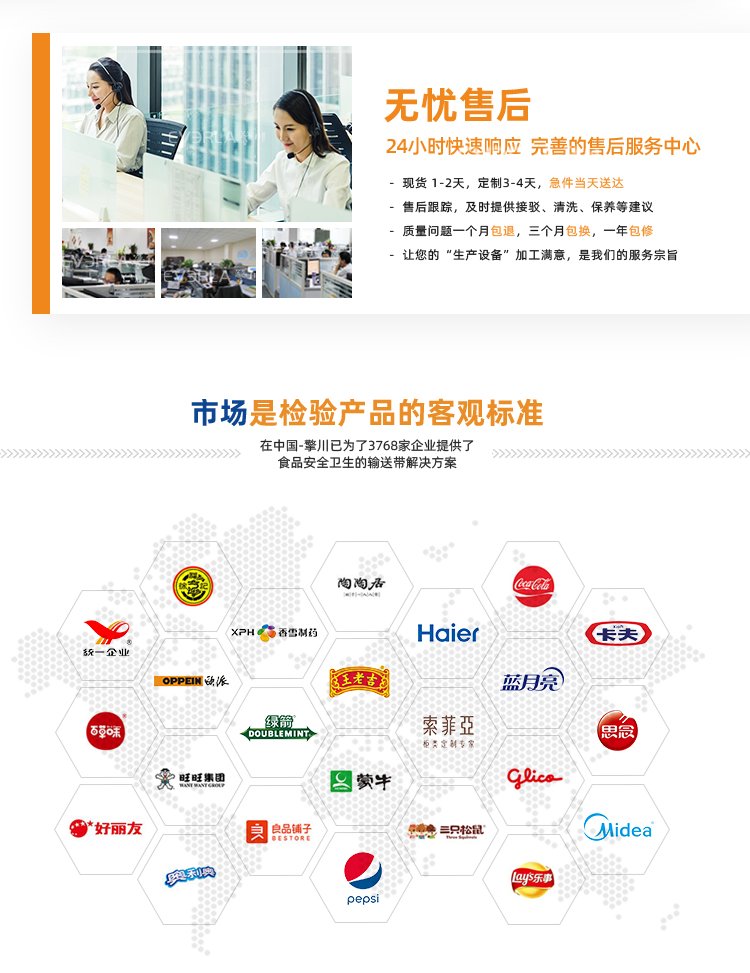 橡膠同步帶開(kāi)槽