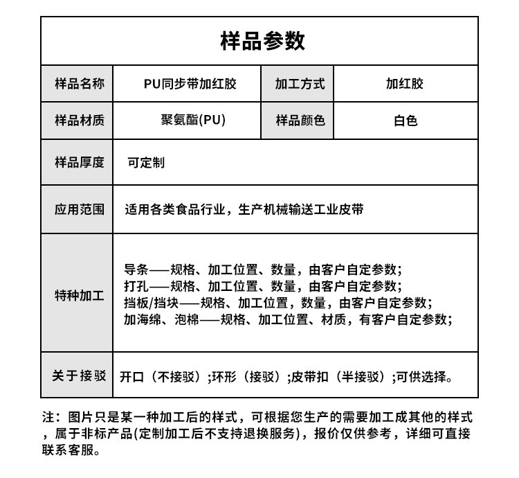 PU同步帶加紅膠