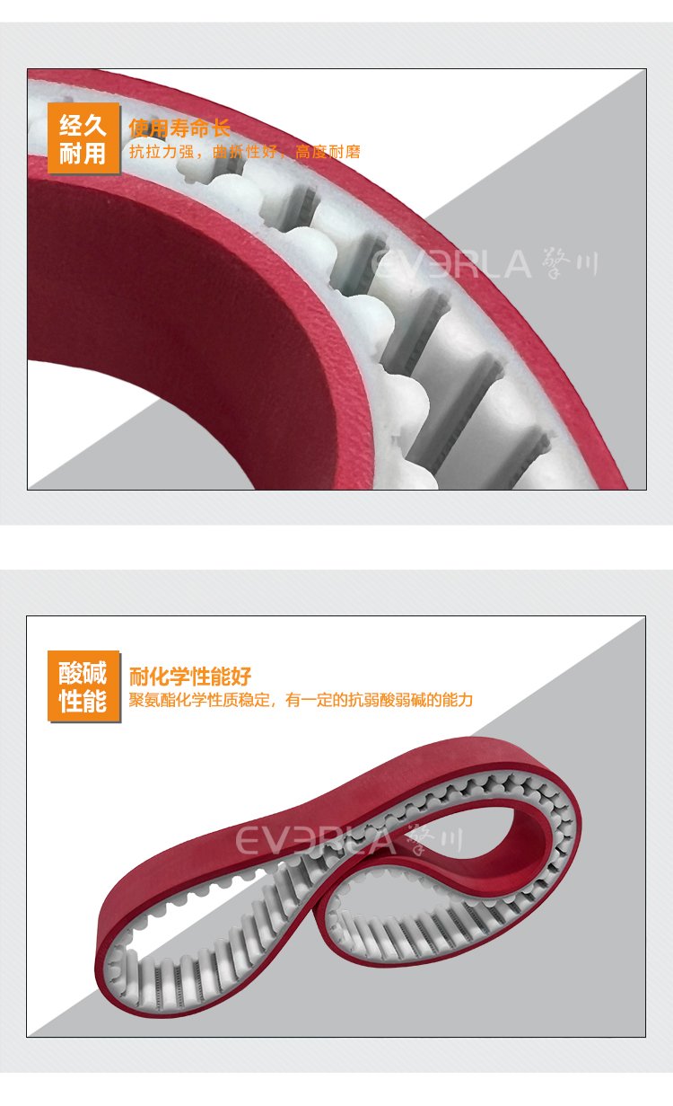 PU同步帶加紅膠