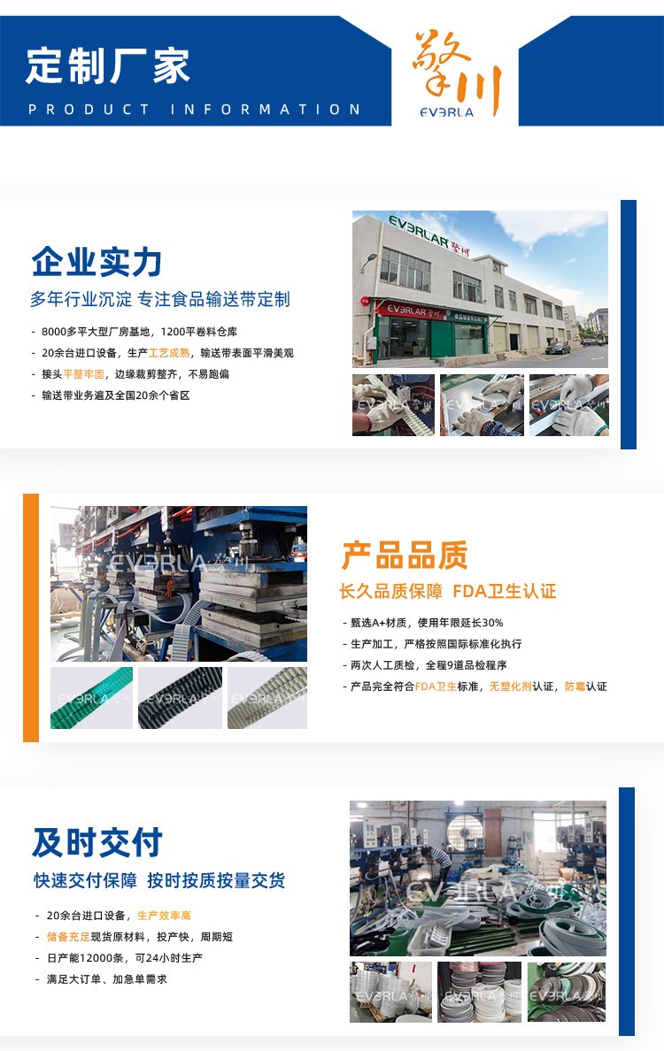 PU同步帶加綠布