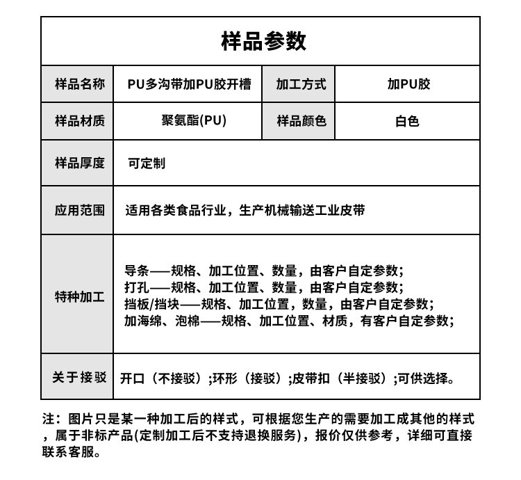 PU多溝帶加PU膠開槽