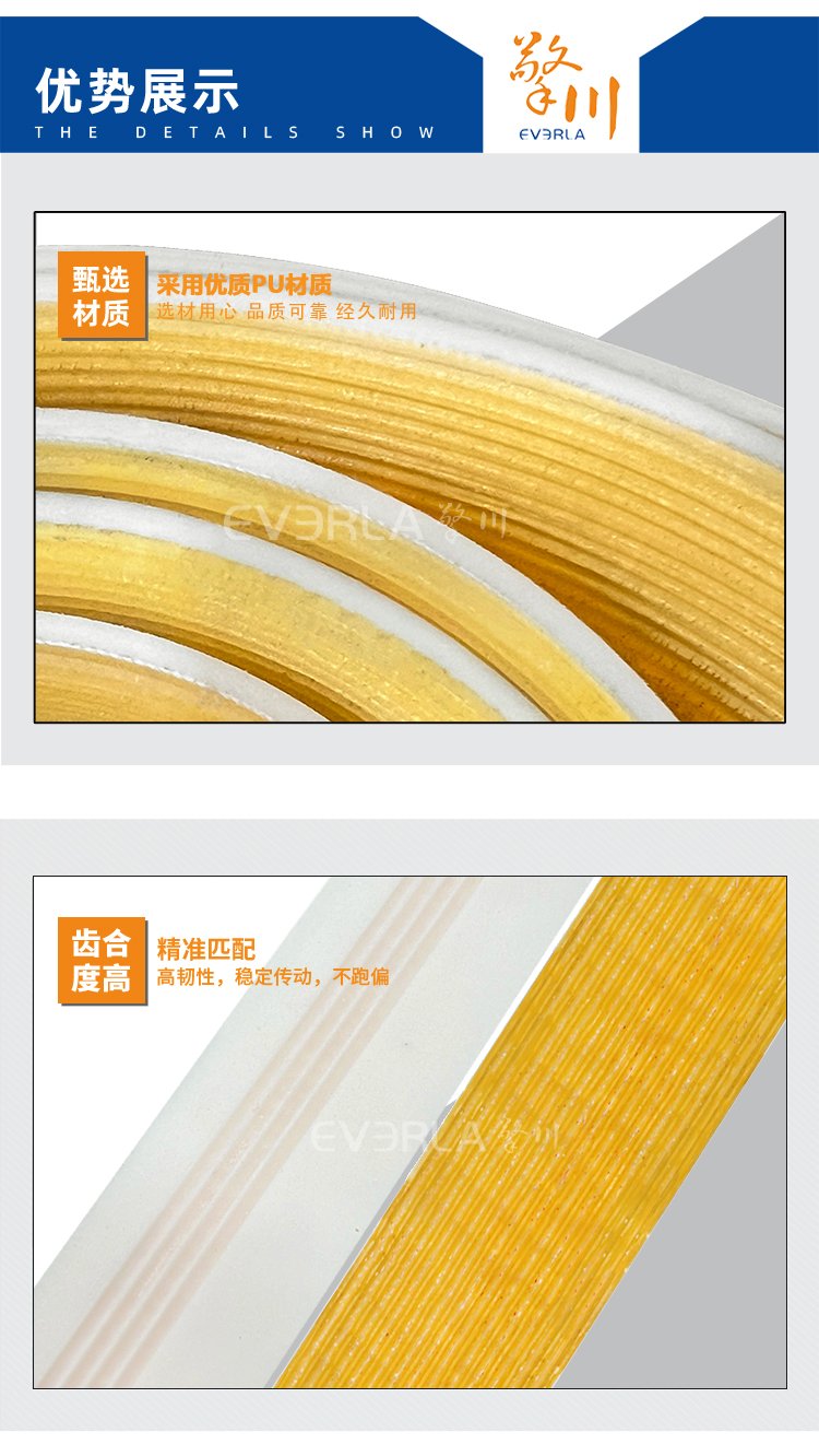 PU多溝帶加PU膠開槽