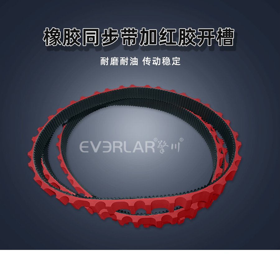 橡膠同步帶入門(mén)：齒形、型號(hào)及規(guī)格基礎(chǔ)指南