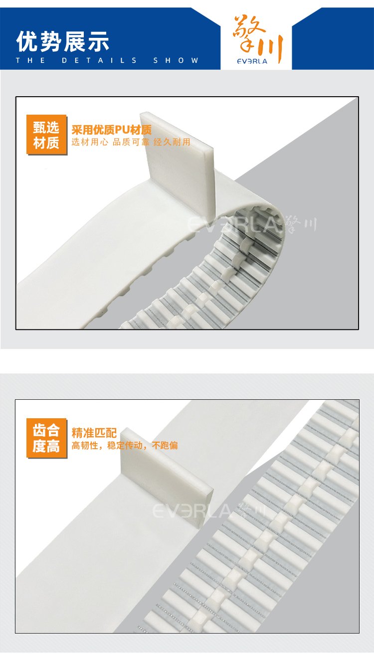 PU同步帶加擋塊