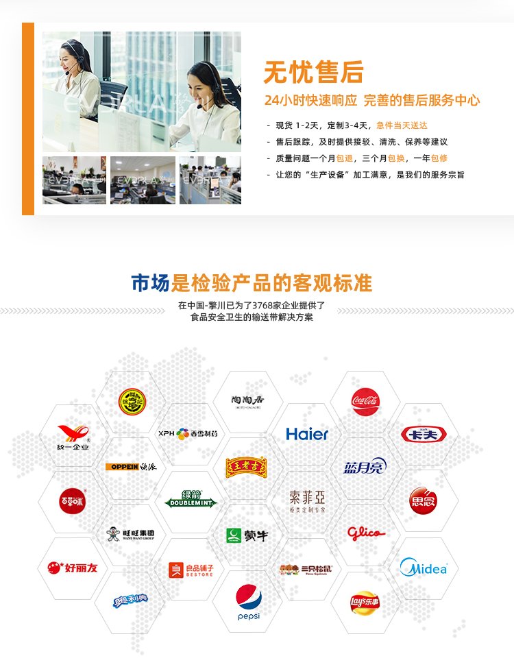 PU同步帶加擋塊